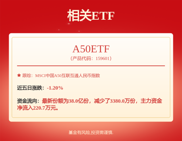 同花顺e配 【企业动态】贵州茅台新增1件判决结果，涉及侵害商标权纠纷