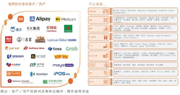 汇发网 雷军系又一家公司赴港上市，这次赚多少？